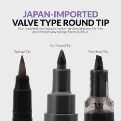 Gaahleri Water Based Acrylic Ink Metallic Series Markers
