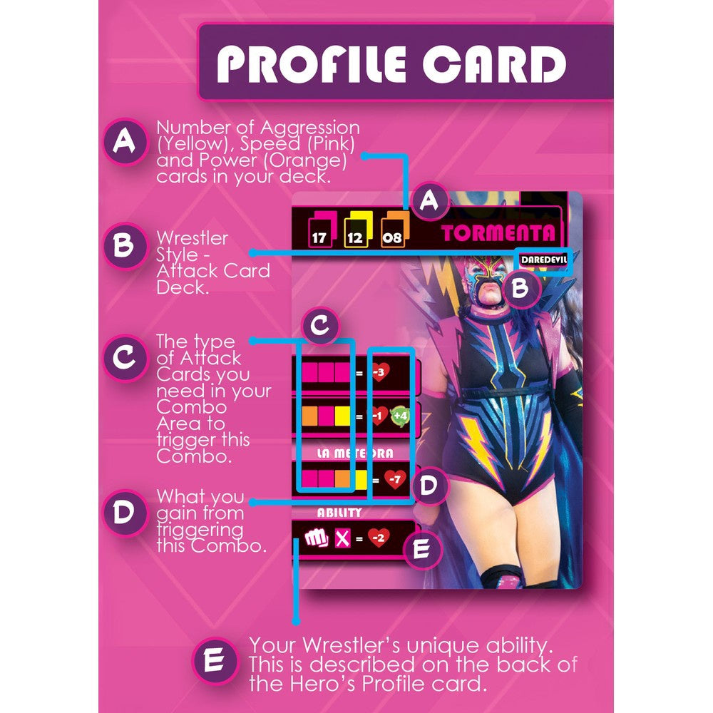 Women of Wrestling: The Card Game