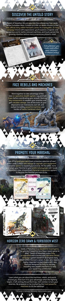 Horizon Forbidden West: Seeds of Rebellion (Core Game)