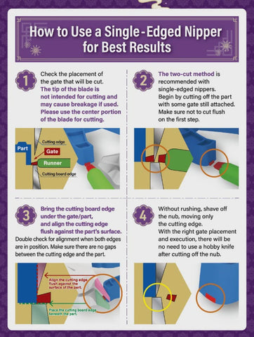 Godhand: Ultimate Nipper Evangelion Unit-01 Ver