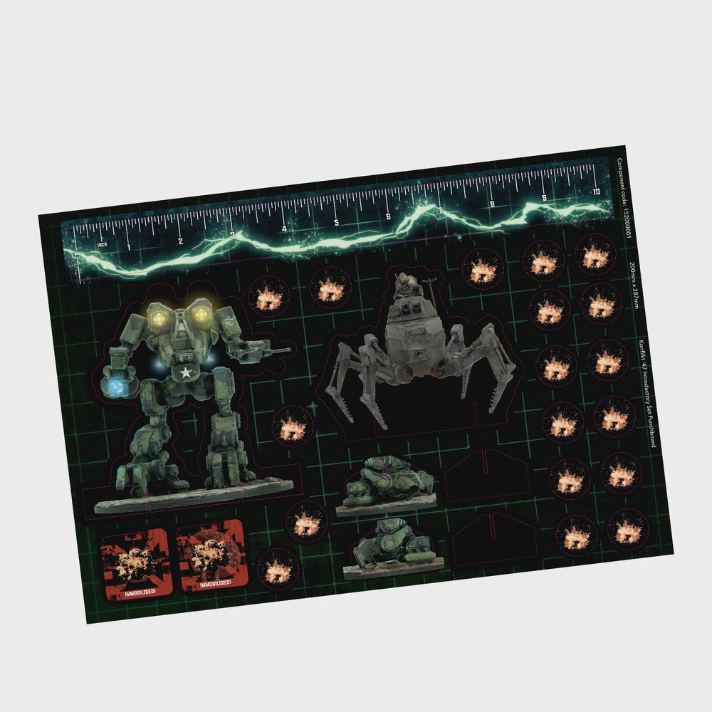 Konflikt '47 Introductory Set