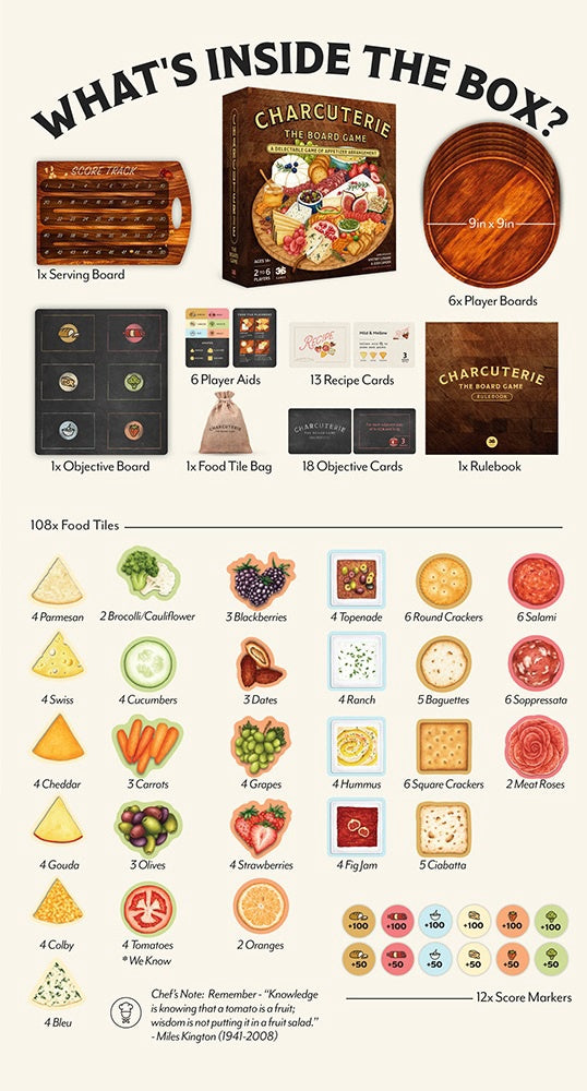Charcuterie - The Board Game