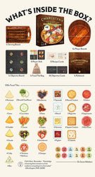 Charcuterie - The Board Game