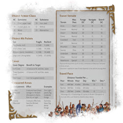D&D Dungeons & Dragons World of Warcraft Dungeon Masters Screen