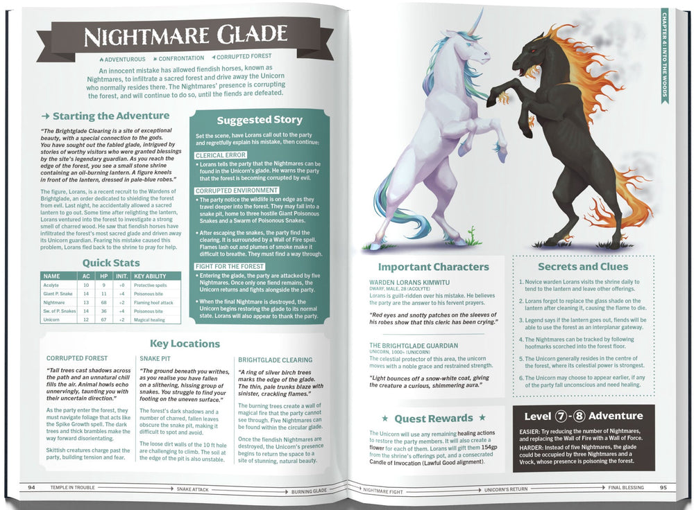 One-shot Wonders