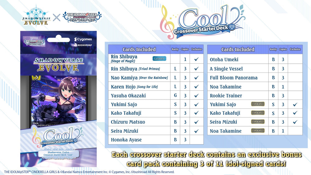 [Shadowverse: Evolve] CSD02b THE  IDOLM@STER CINDERELLA GIRLS -Cool- Crossover Starter Deck