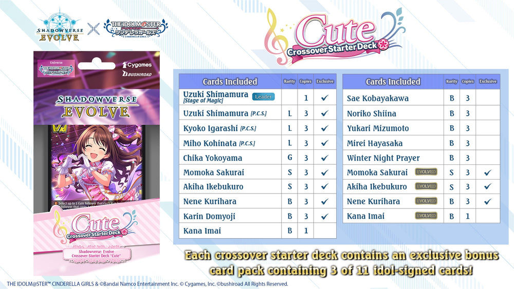 [Shadowverse: Evolve] CSD02a THE  IDOLM@STER CINDERELLA GIRLS -Cute- Crossover Starter Deck