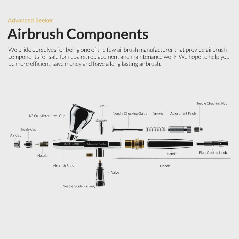 Gaahleri Advanced Series Seeker 03 & 05 Airbrush