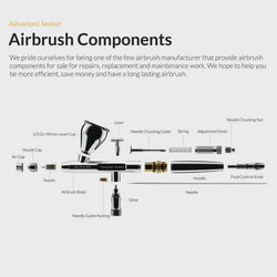 Gaahleri Advanced Series Seeker 03 & 05 Airbrush