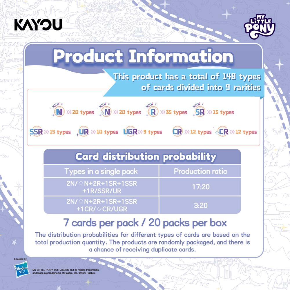 Kayou My Little Pony Friendship Eternal Fun Moments Foil Pack Series 3 Booster Box