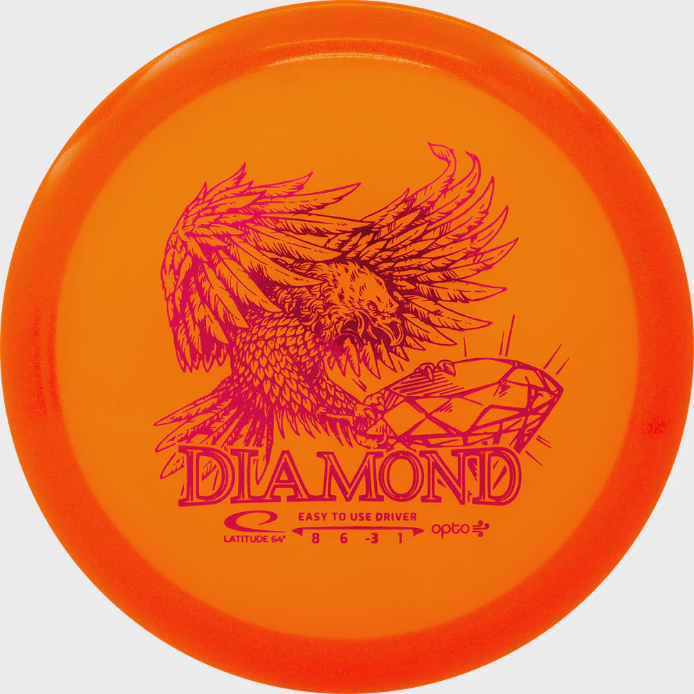 Latitude 64 Opto Air Diamond 145-149g