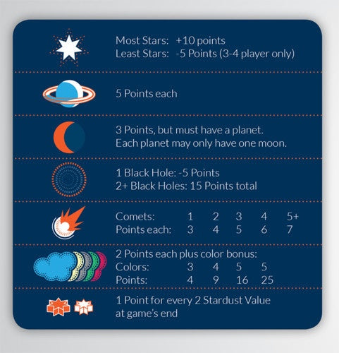 Starfall (Board Game)