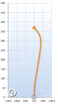 Kastaplast Falk K1 Glow