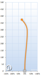 Kastaplast Lots K1 Glow