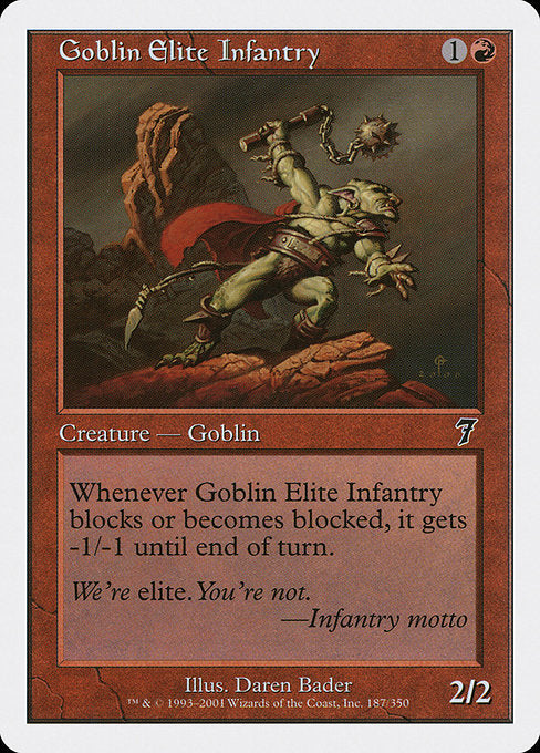 Goblin Elite Infantry [Seventh Edition]