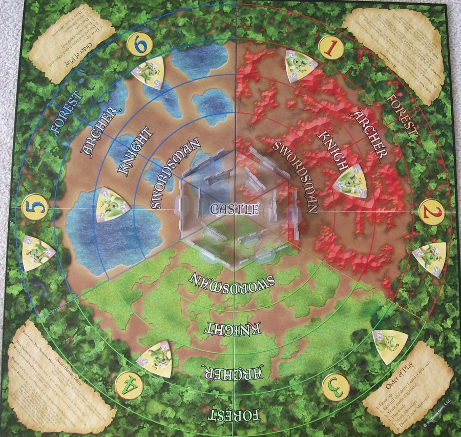Castle Panic (Board Game)