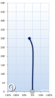 MVP Reactor Fission 165-169 grams