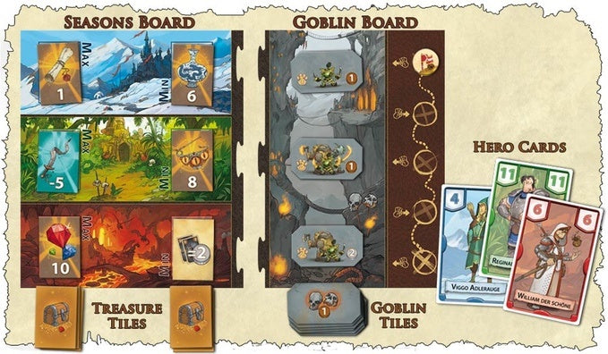 Treasure Hunter (Board Game)