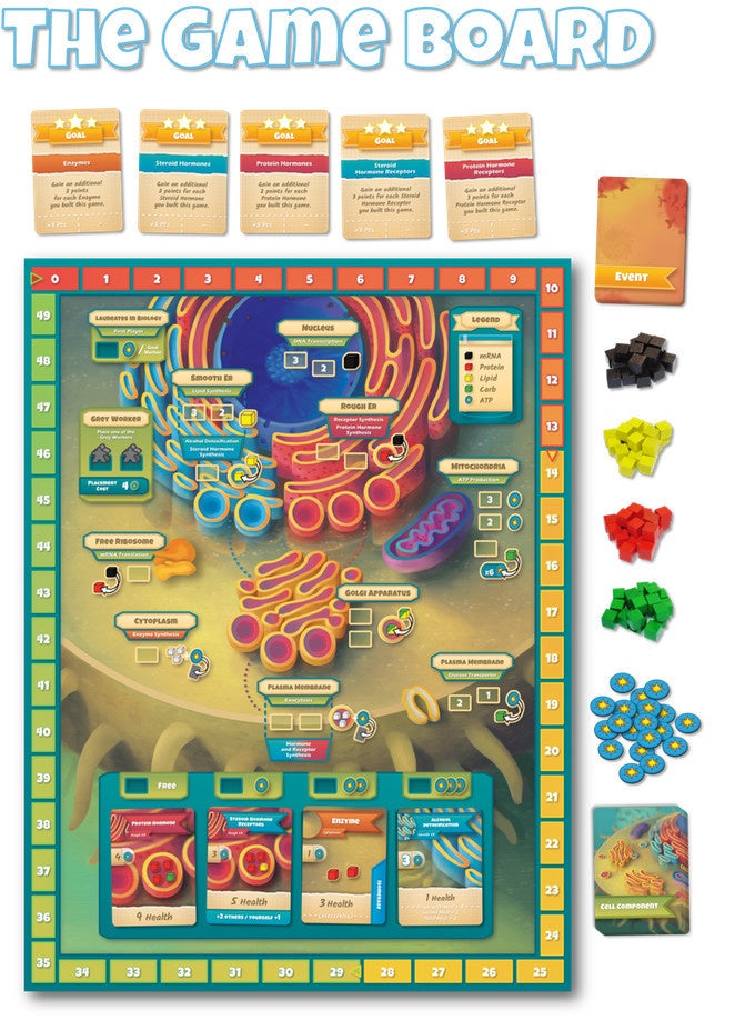 CYTOSIS A Cell Biology Game