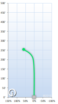 Innova Pig - Pro Color Bradley Williams Tour Series