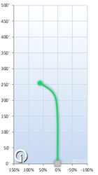 Innova Pig - Pro Color Bradley Williams Tour Series