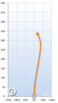 Innova Leopard3 - Halo Star Ohn Scoggins Tour Series