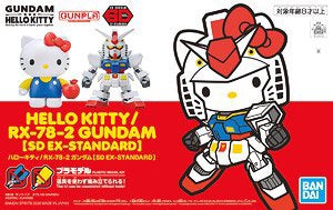 Hello Kitty/RX-78-2 Gundam