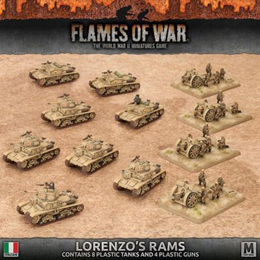 Lorenzo's Rams Army Deal