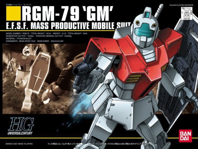 Bandai 1/144 HGUC RGM-79 GM