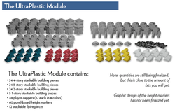 Kickstarter High Rise: The UltraPlastic Module