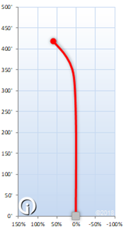 Kastaplast Grym X K1 Glow