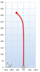Kastaplast Grym X K1 Glow