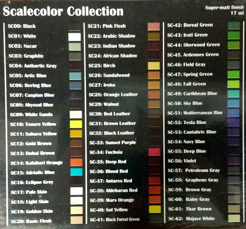 Scale 75 Scalecolor Collection