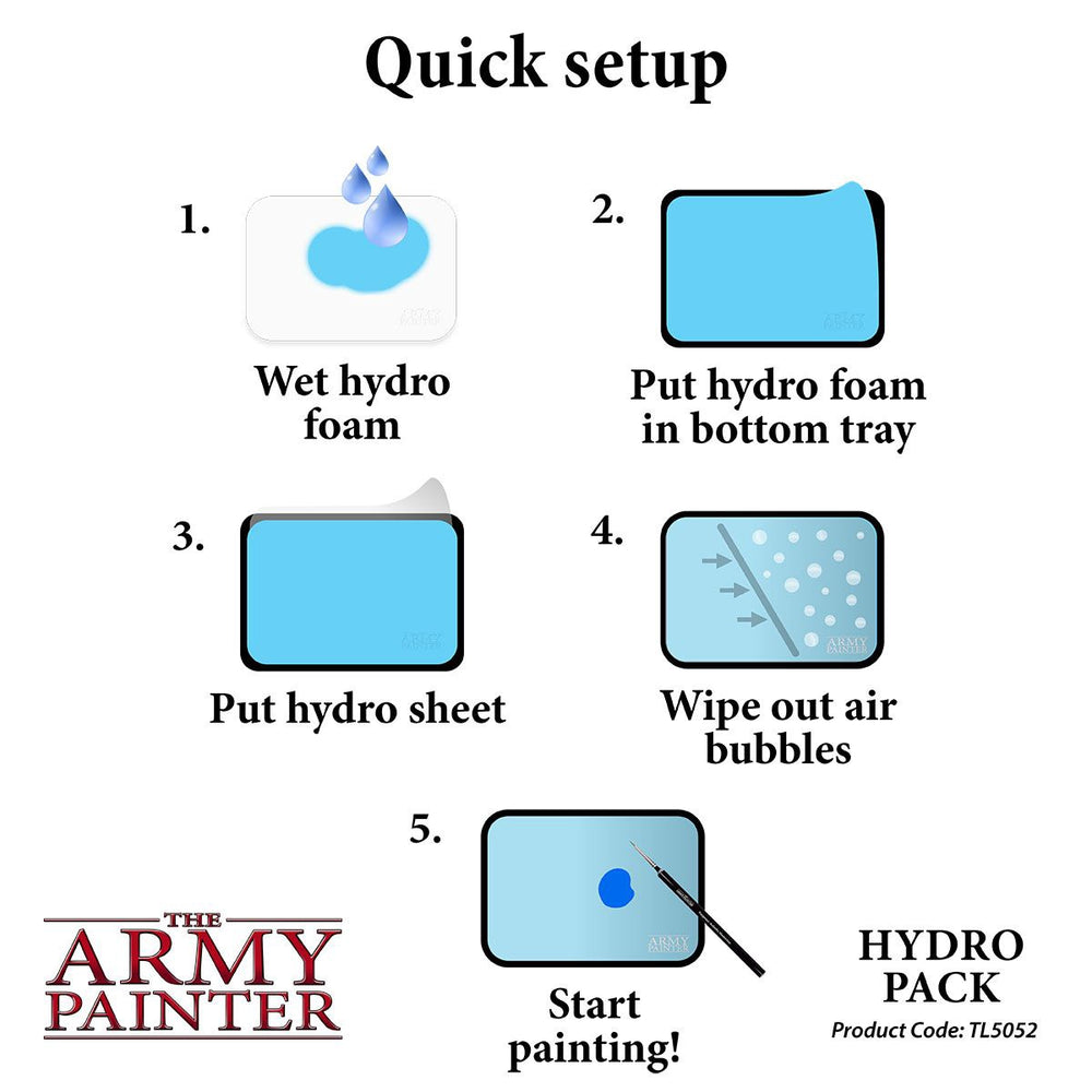 The Army Painter Wet Palette Hydro Pack