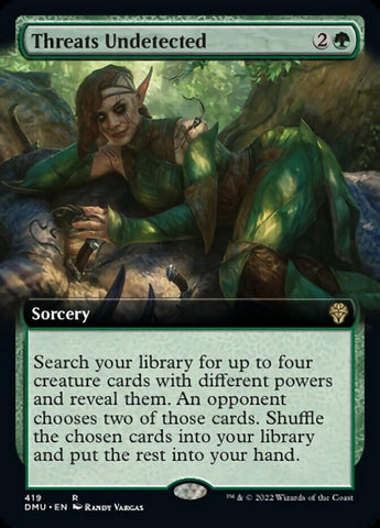 Threats Undetected (Extended Art) [Dominaria United]