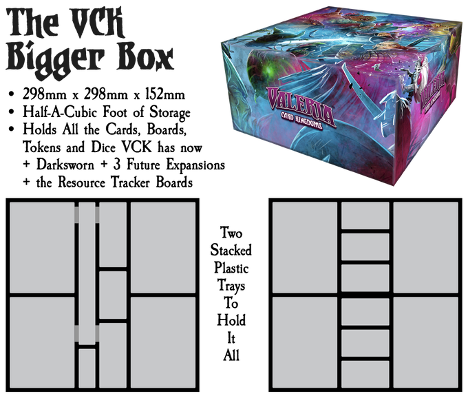 Kickstarter Valeria: Card Kingdoms Bigger Box