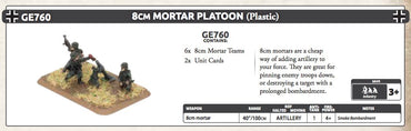 8cm Mortar Platoon (6 teams)(Plastic)